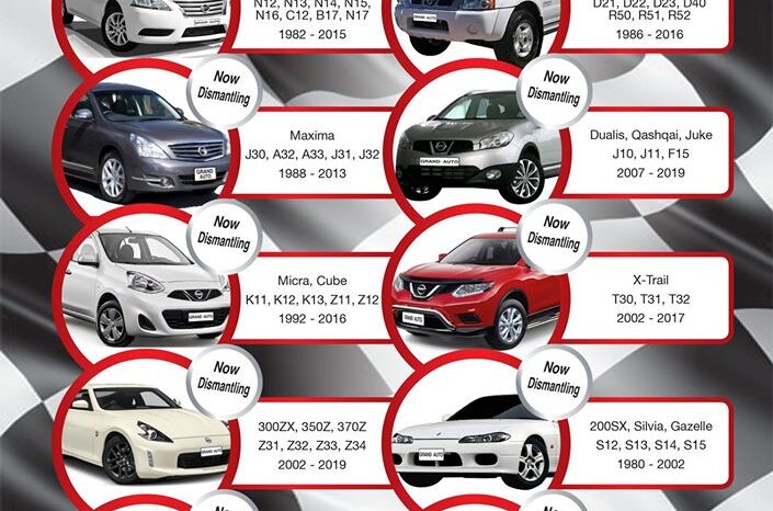 NISSAN XTRAIL T31 2012 AUTO Wrecking NISSAN specialists full